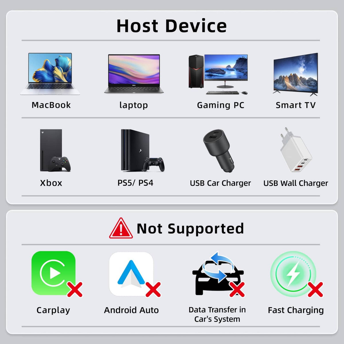 USB-C splitter hub with three USB-C outputs for connecting compatible host devices.