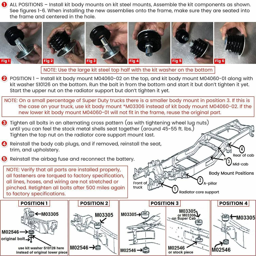 Installation instructions diagram with red body mount bushing kit hardware layout