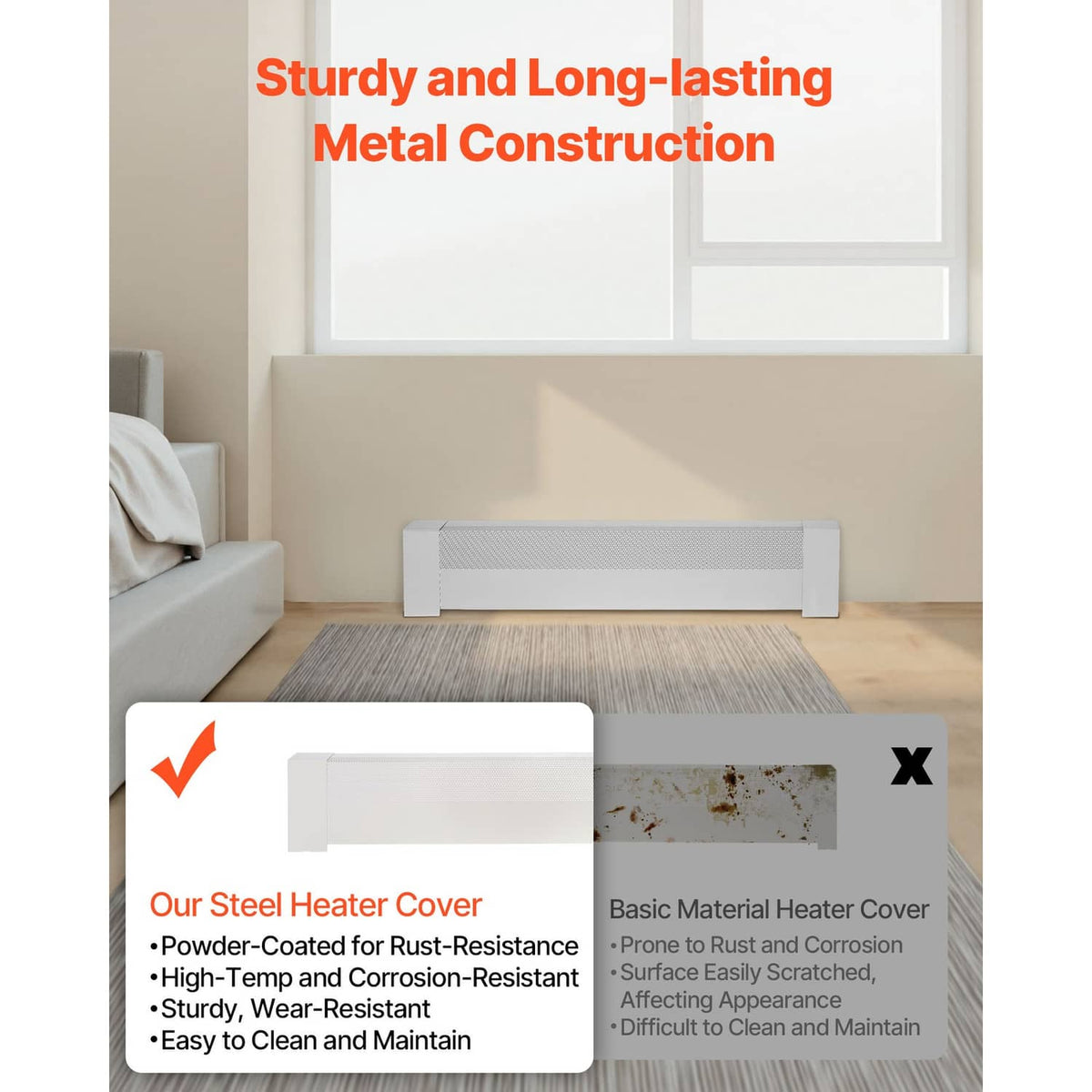 White steel baseboard heater cover with vented front panel