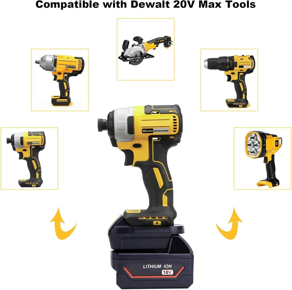 Battery adapter shown in place on a yellow power tool with compatibility icons