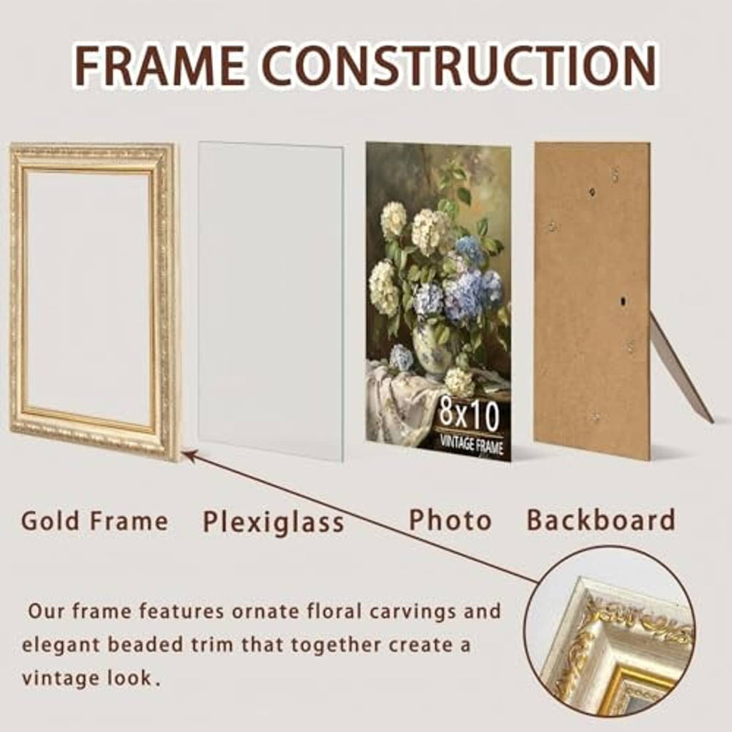 Ornate gold 8x10 picture frame construction diagram with glass, photo, and backboard