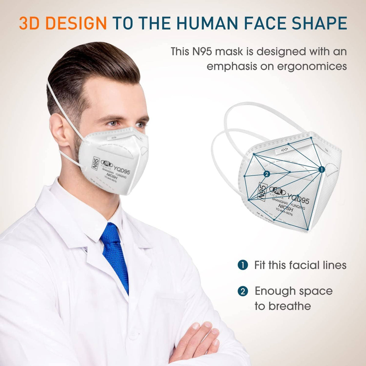 White N95 respirator mask on person, contoured 3D face fit