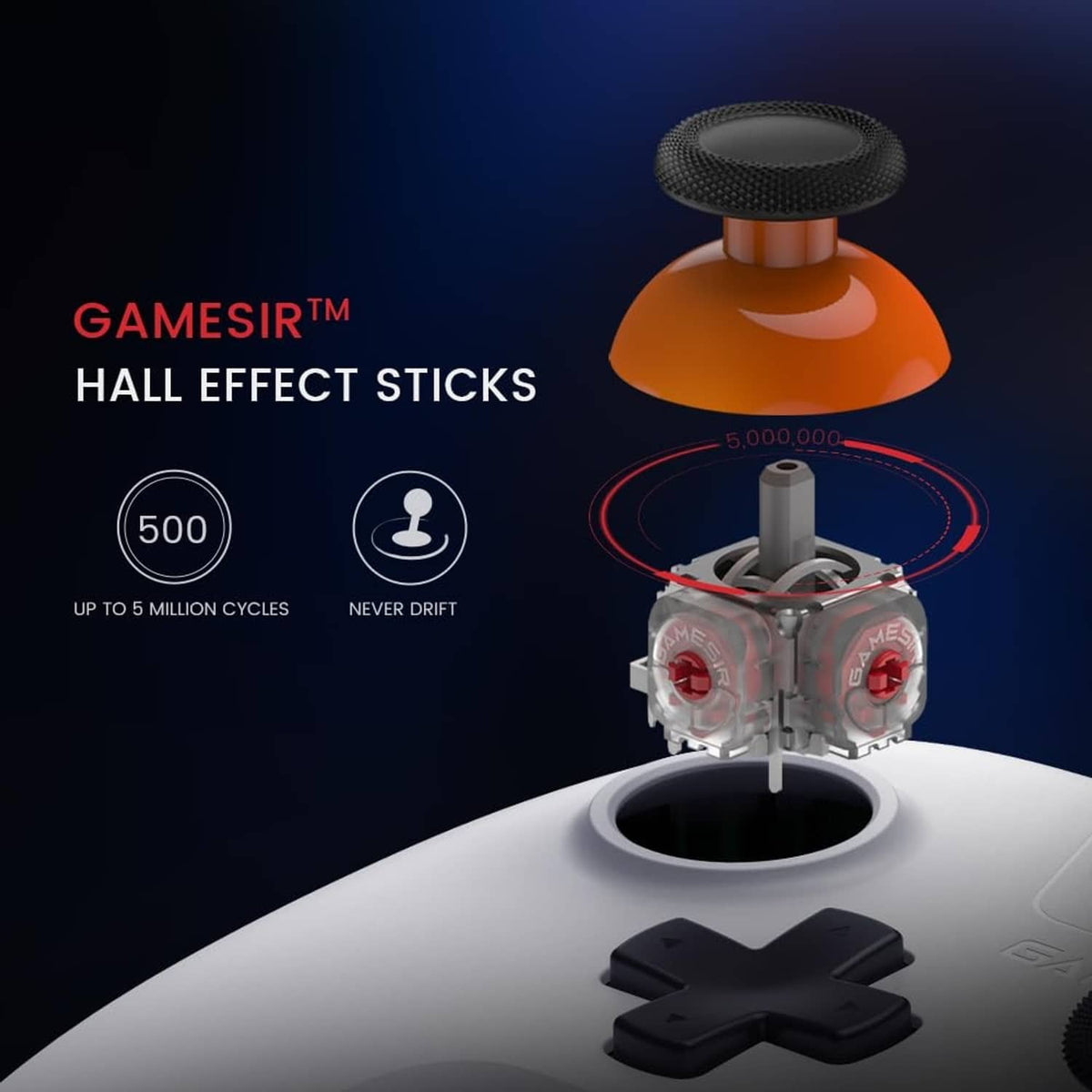 White wireless gamepad controller with textured grips and orange thumbstick caps