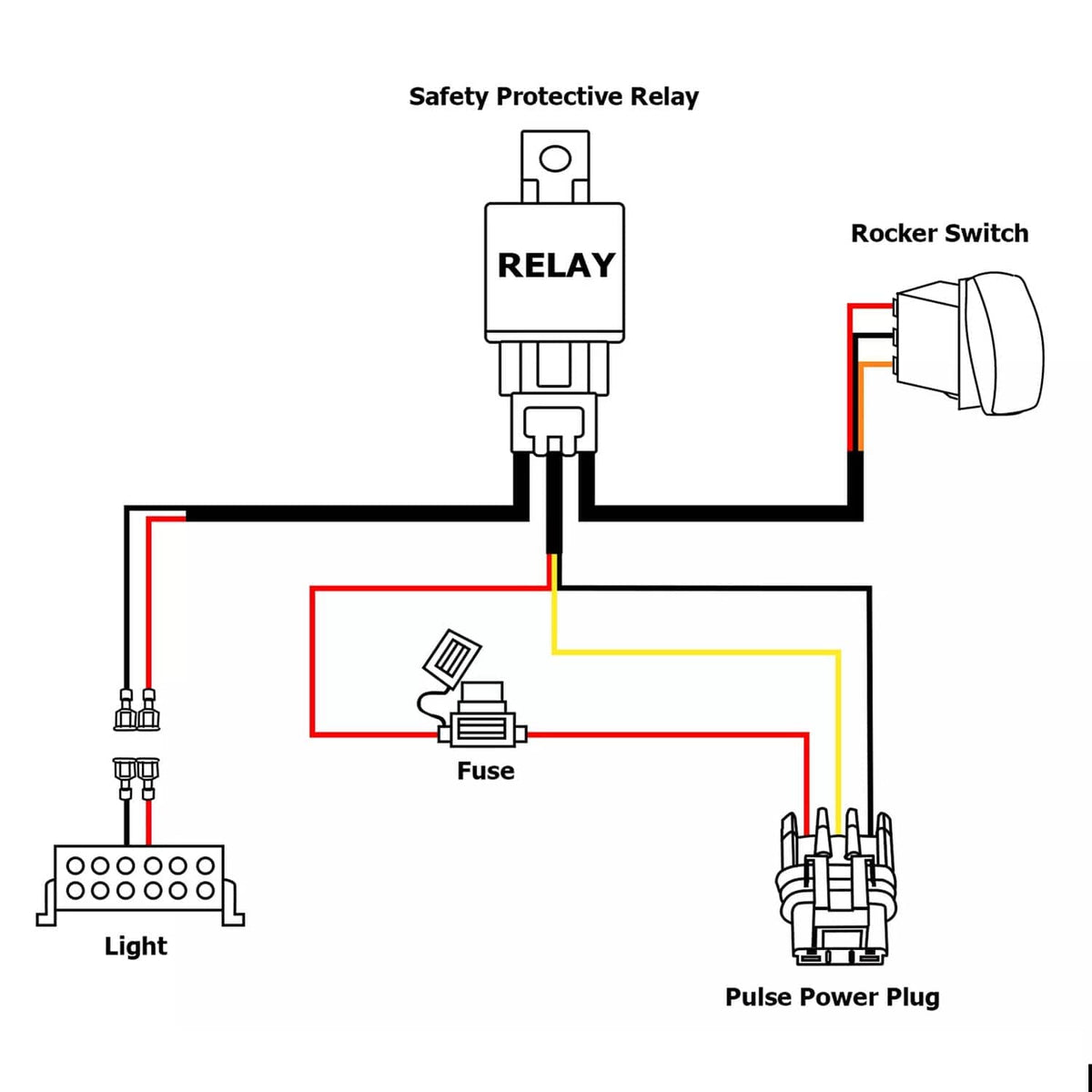 Wiring schematic diagram showing relay, fuse, rocker switch, and light connections