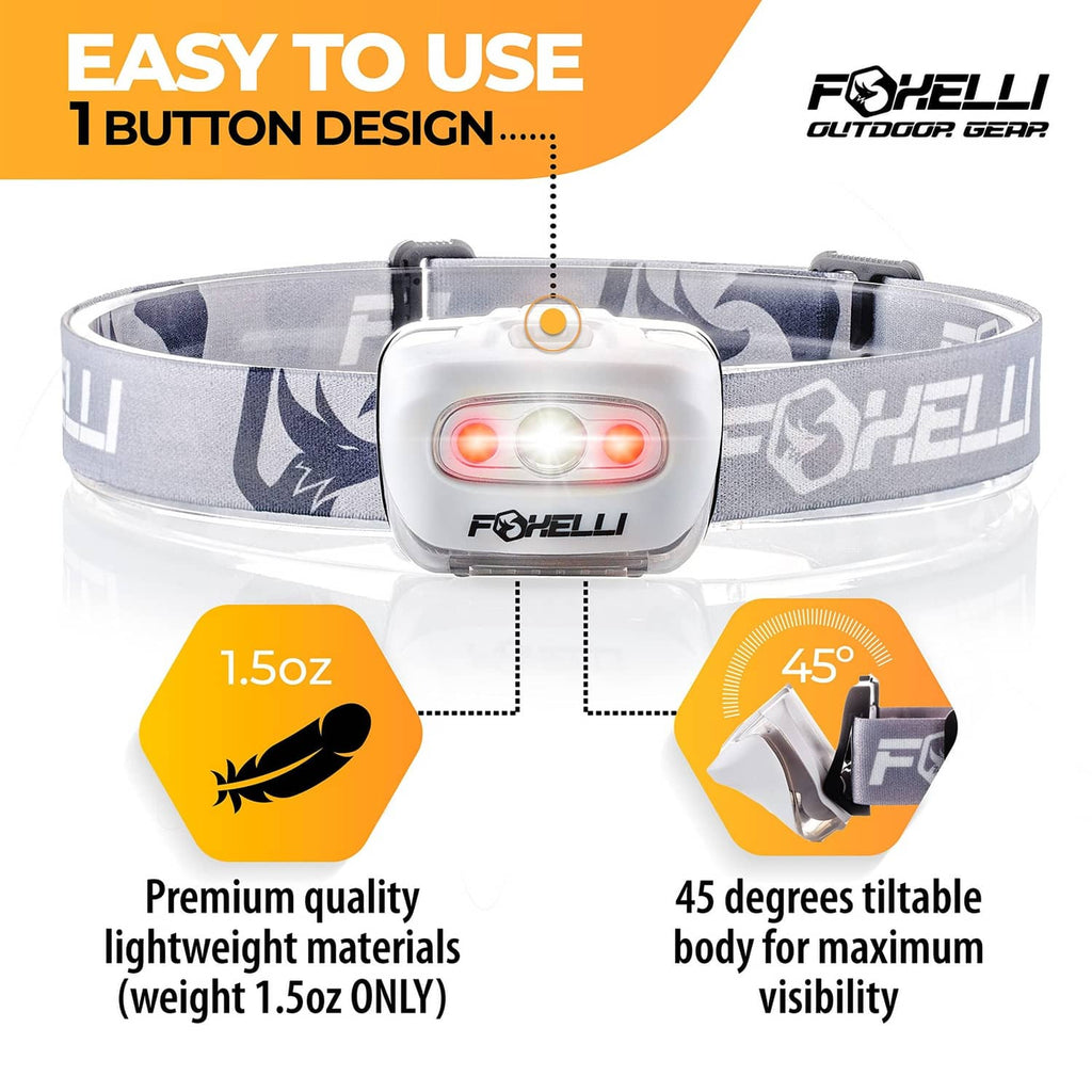 Foxelli white LED headlamp on gray patterned headband with front lens and button
