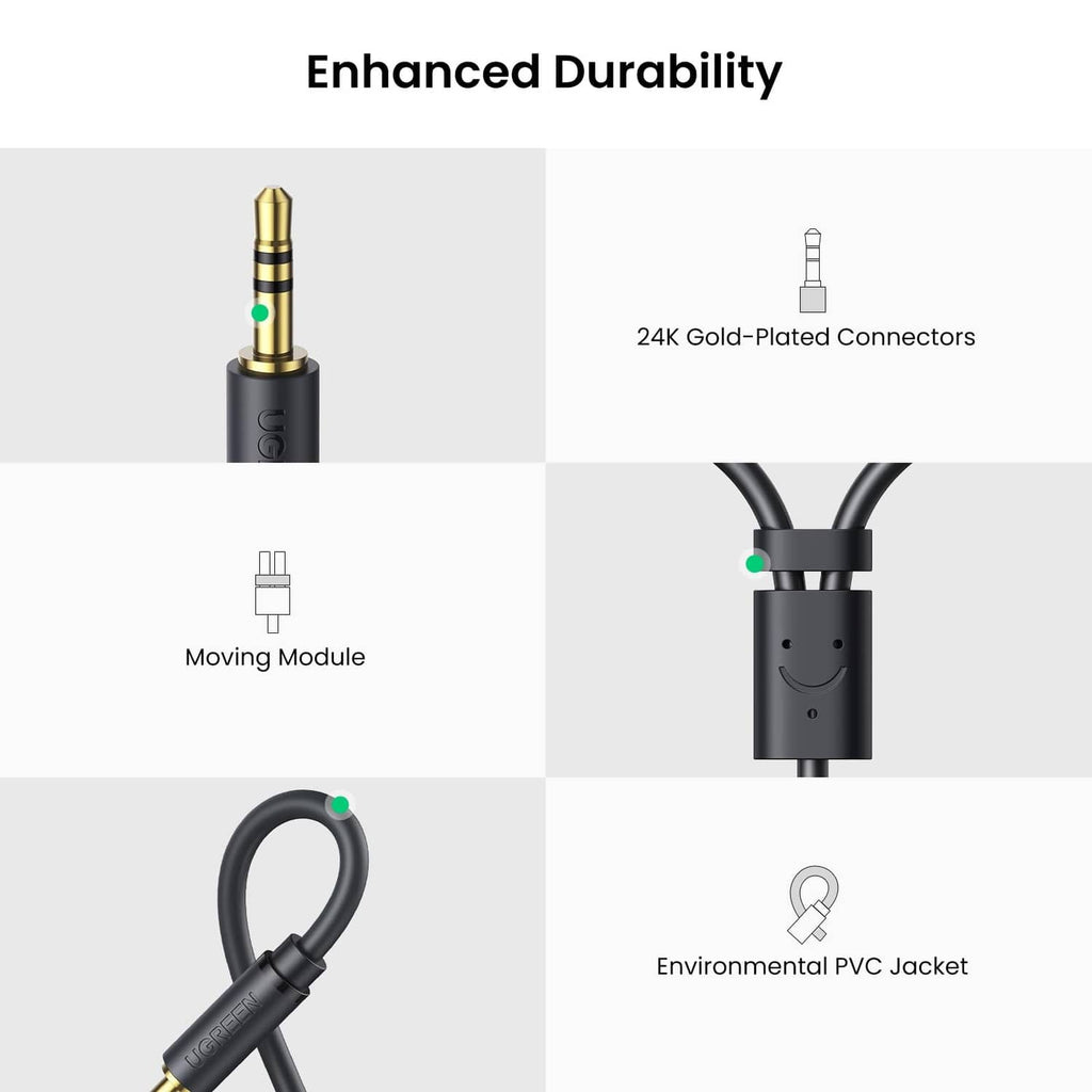 Black PVC jacket audio adapter cable with gold-plated connector tips, Y-split design