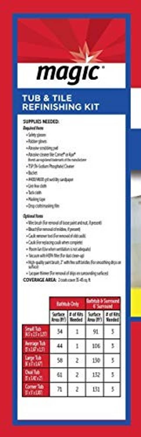 Magic tub and tile refinishing kit supply list and coverage chart on package back