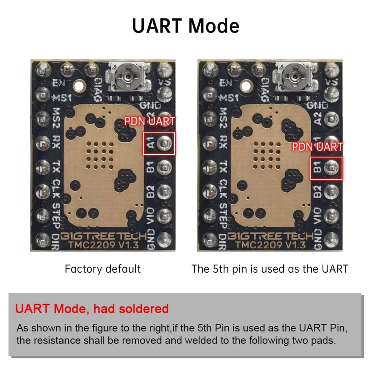 RivetOak BIGTREETECH TMC2209 V1.3 Stepper Motor Driver, UART/STEP/DIR Mode, Ultra Blue