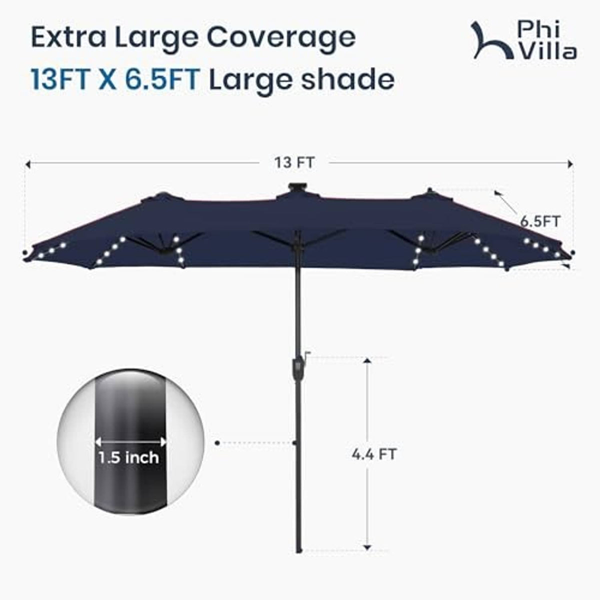 Navy patio umbrella with solar LED lights, 13 ft by 6.5 ft coverage diagram