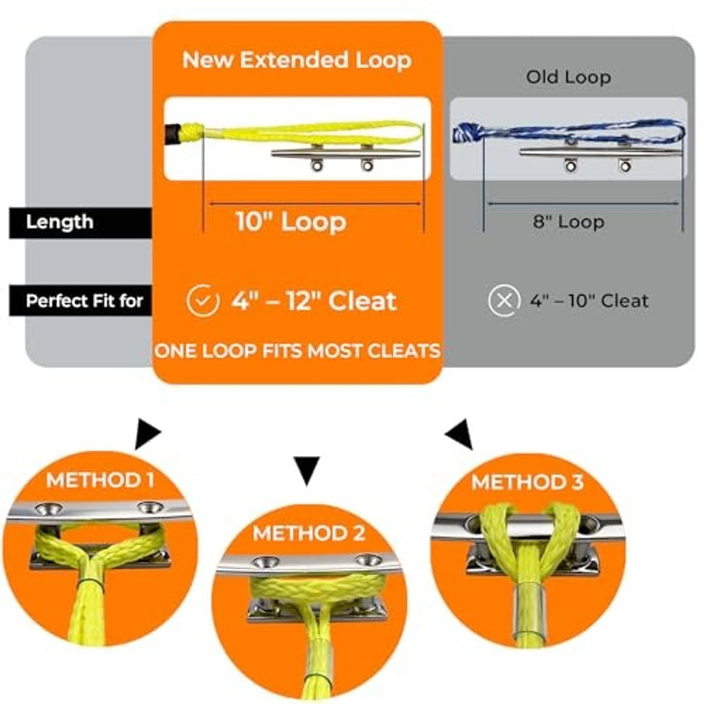 Extended-loop bungee line infographic comparing new vs old loop attachment methods