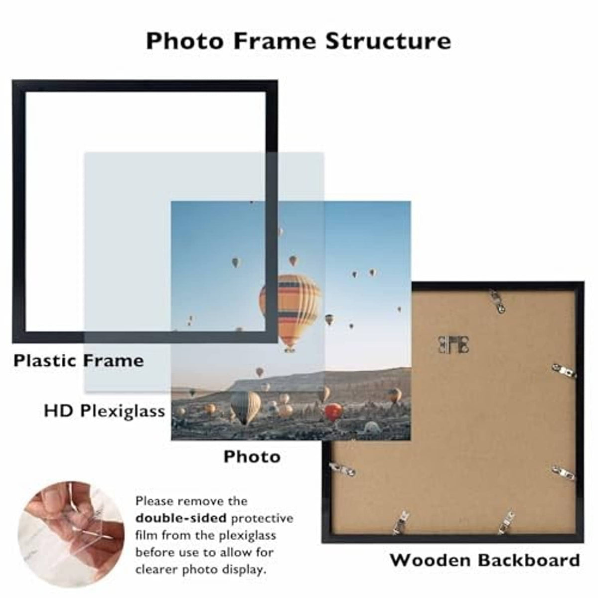 Black photo frame structure: plastic frame, HD plexiglass cover, wooden backboard