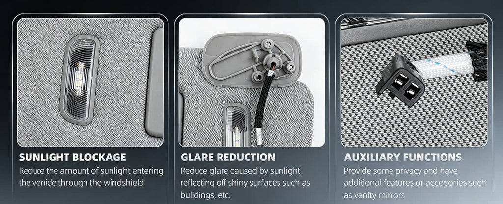 Right-side sun visor features: LED light panels, mirror mount, and accessory input port