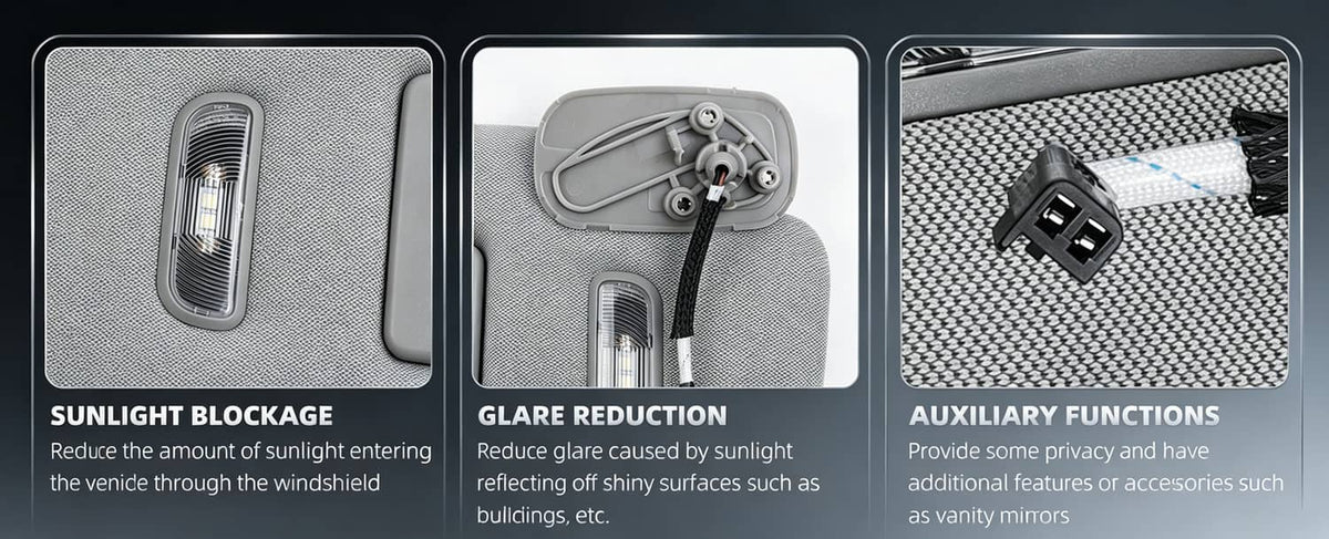 Right-side sun visor features: LED light panels, mirror mount, and accessory input port