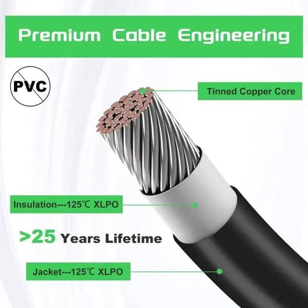 Solar cable for MC4 Y connectors, gray jacket over insulated tinned-copper core