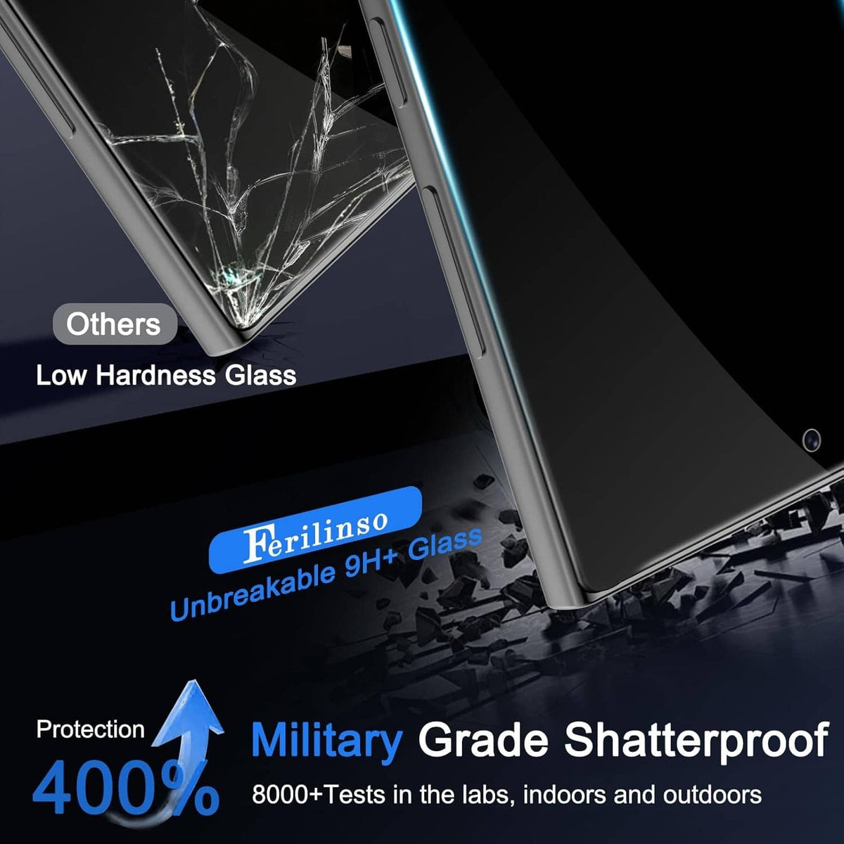 S25 Ultra privacy tempered glass screen protector with shatterproof, impact-resistant protection