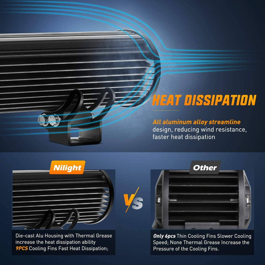 LED light bar with heat-dissipation aluminum housing and cooling fins, side view