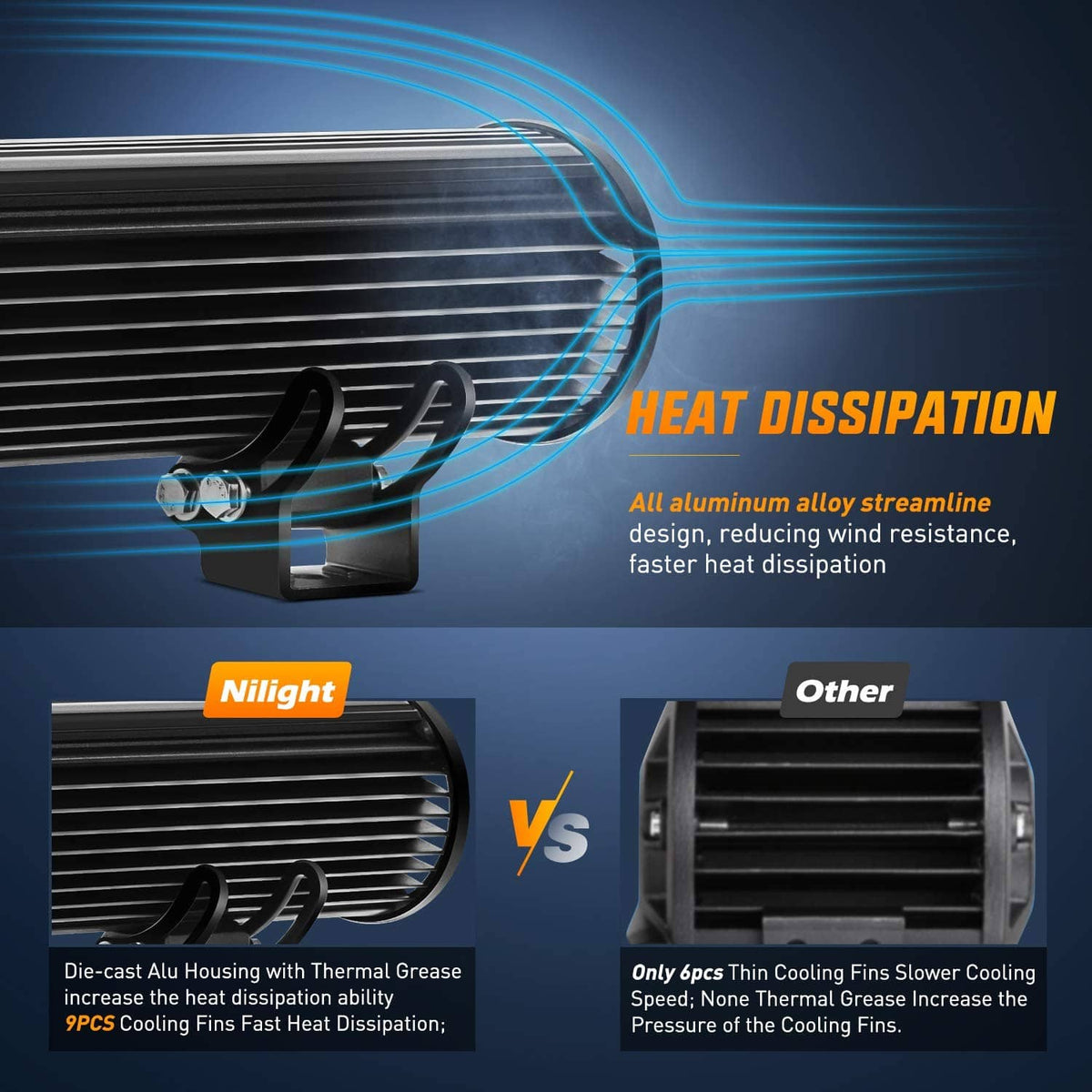 LED light bar with heat-dissipation aluminum housing and cooling fins, side view