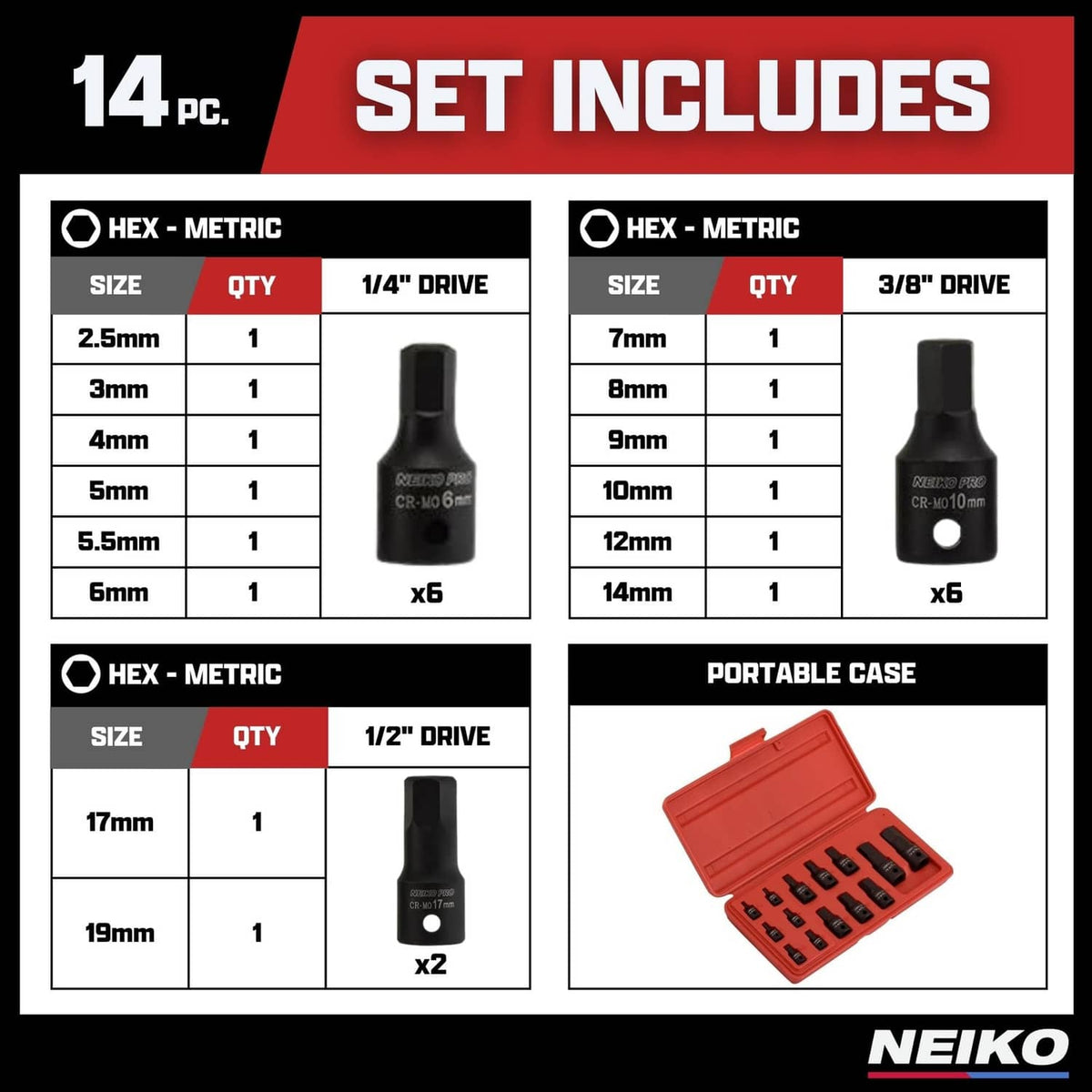 NEIKO 14 pc metric hex bit socket set includes case, hex sizes 2.5–19mm