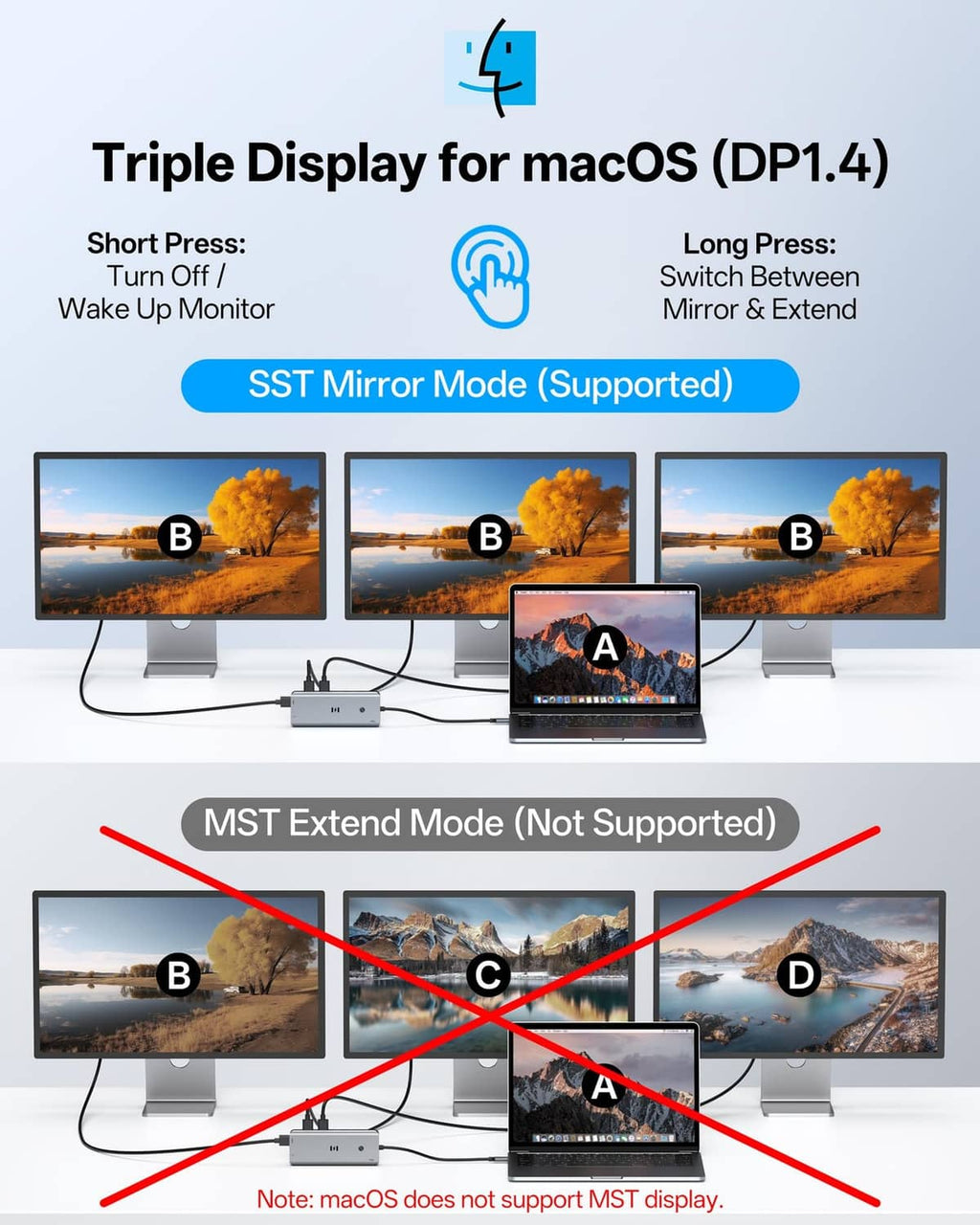 Space gray USB-C docking station with HDMI and USB-C connections for triple display