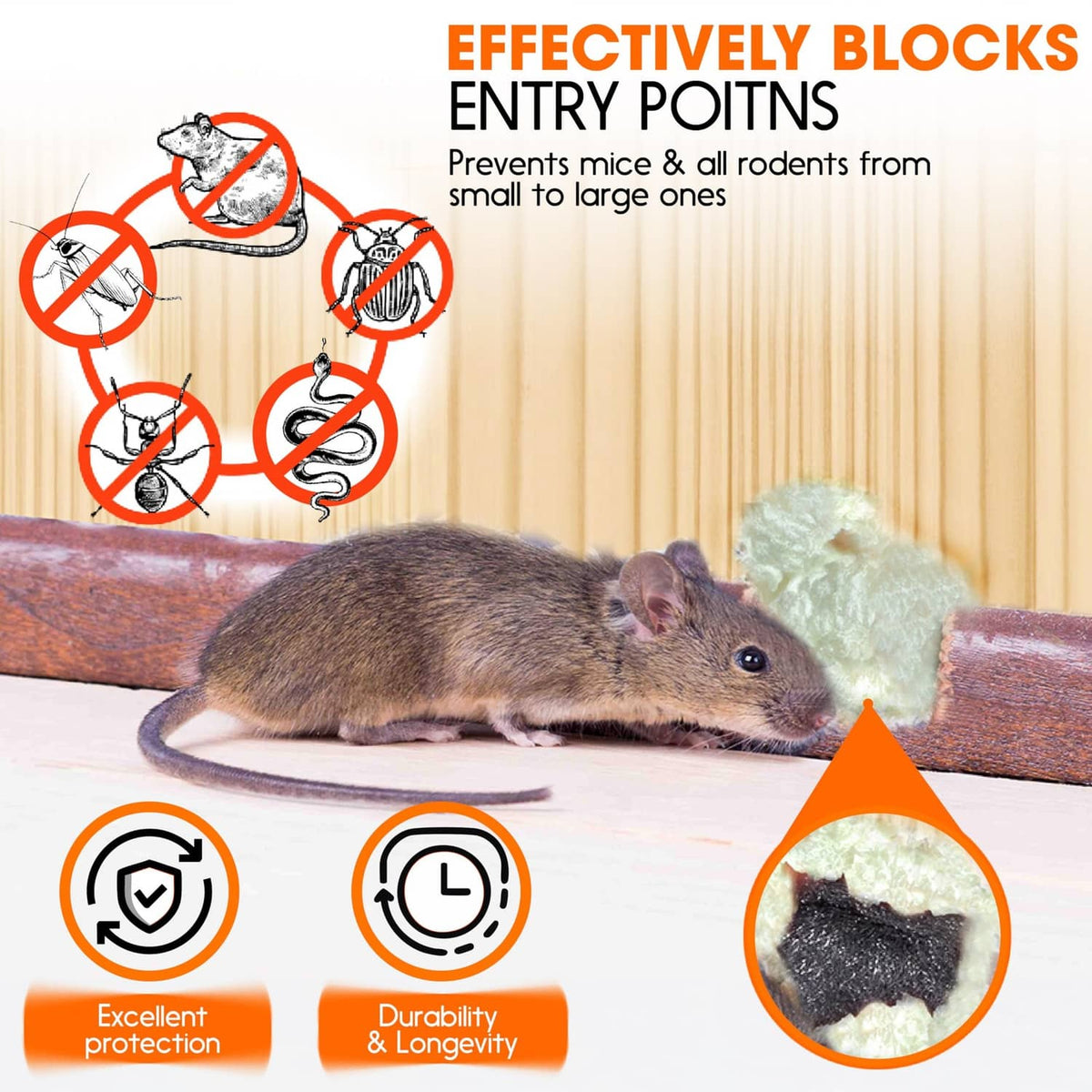 Rodent barrier kit with steel wool and foam sealant to block entry points