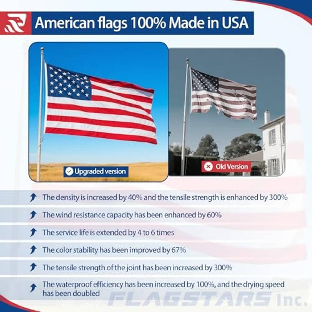 American flag on a vertical pole, red-and-white stripes with a blue star field