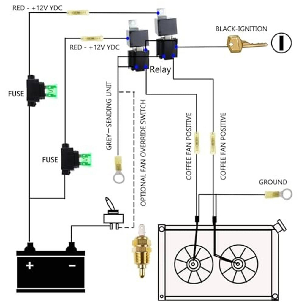 Fan relay wiring diagram with battery, relays, fuse holders, and two cooling fan connections