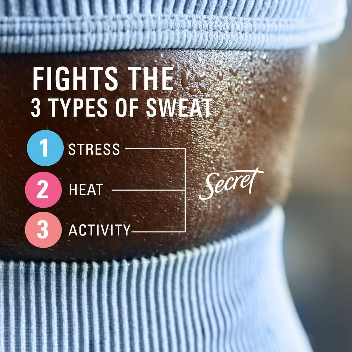 Secret Clinical antiperspirant protection graphic showing 3 types of sweat