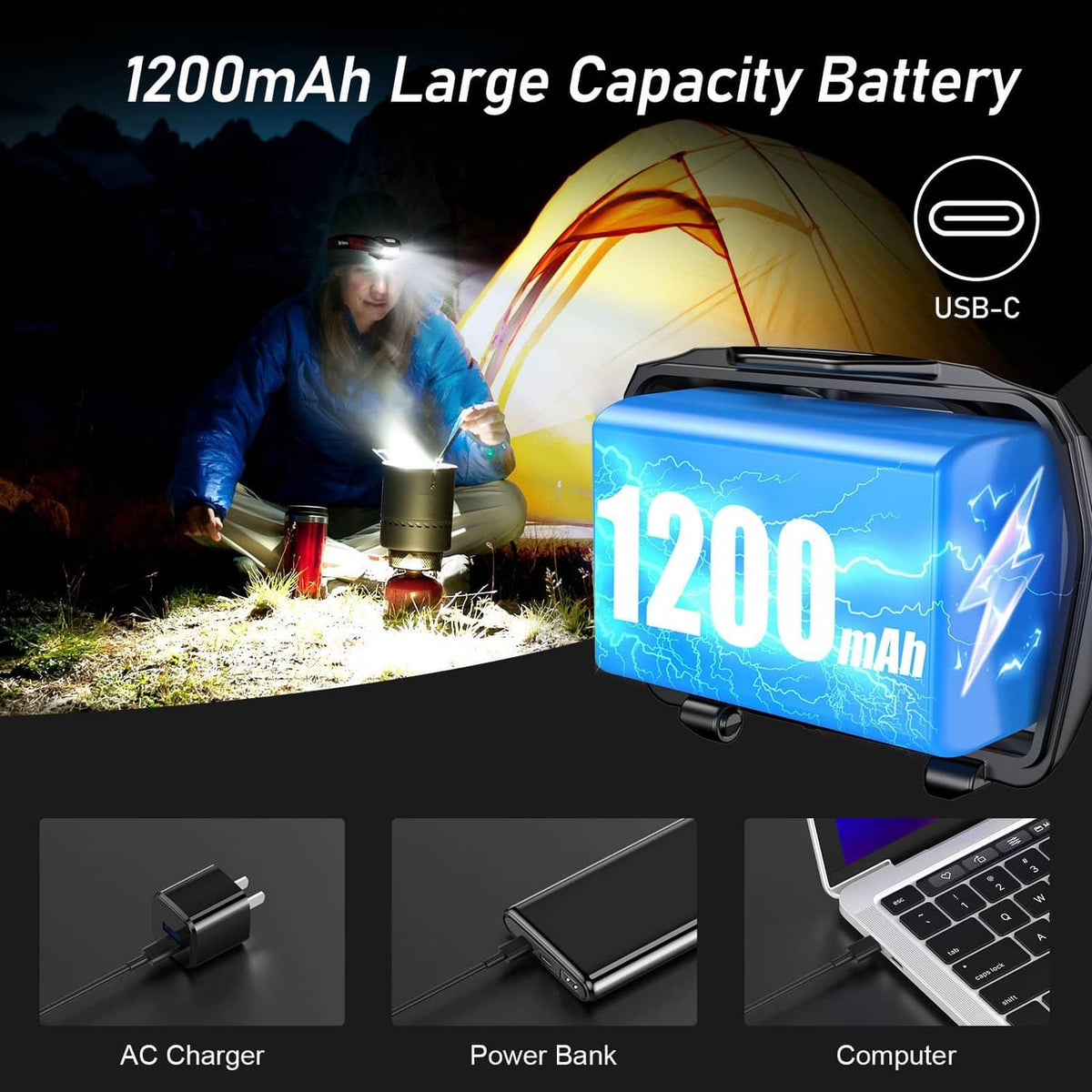 Rechargeable LED headlamp with USB-C rechargeable battery for long-lasting light