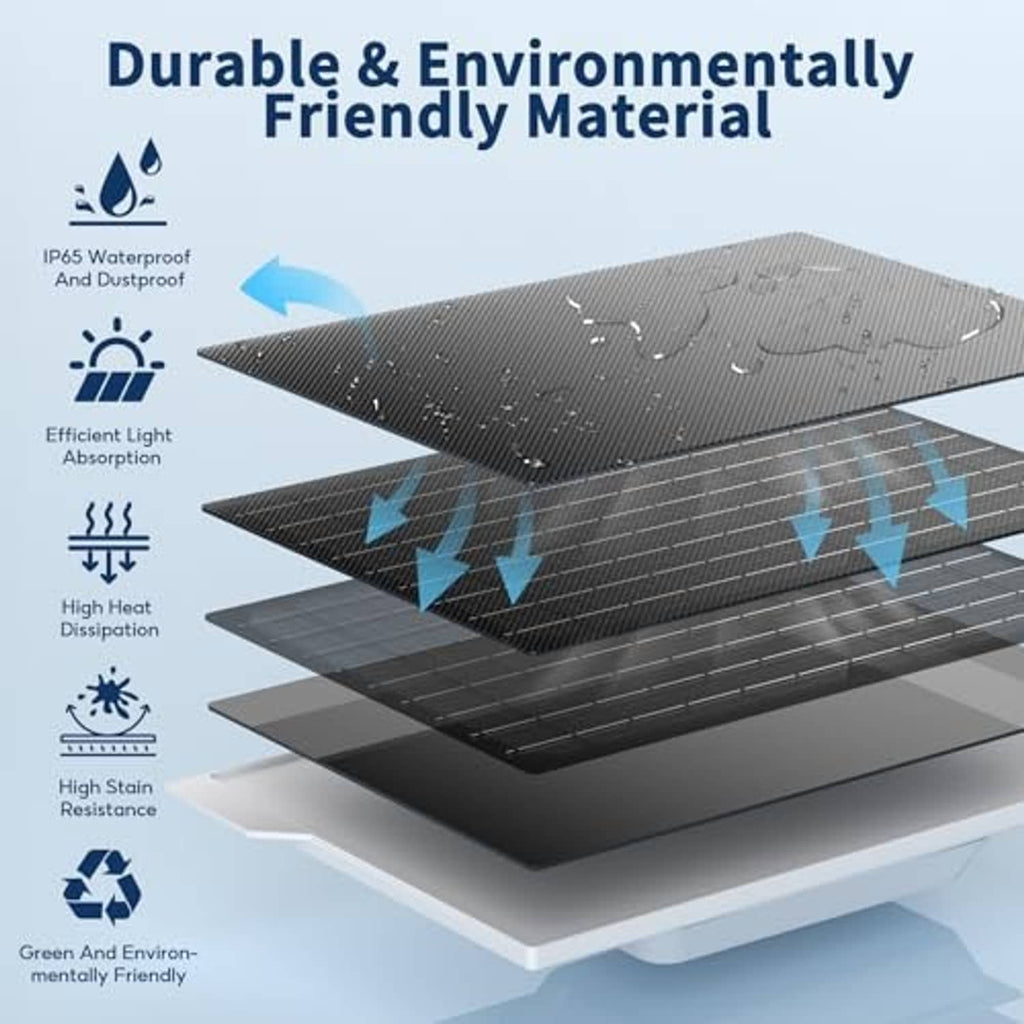 Black solar panel with white frame, shown with durability and protection icons