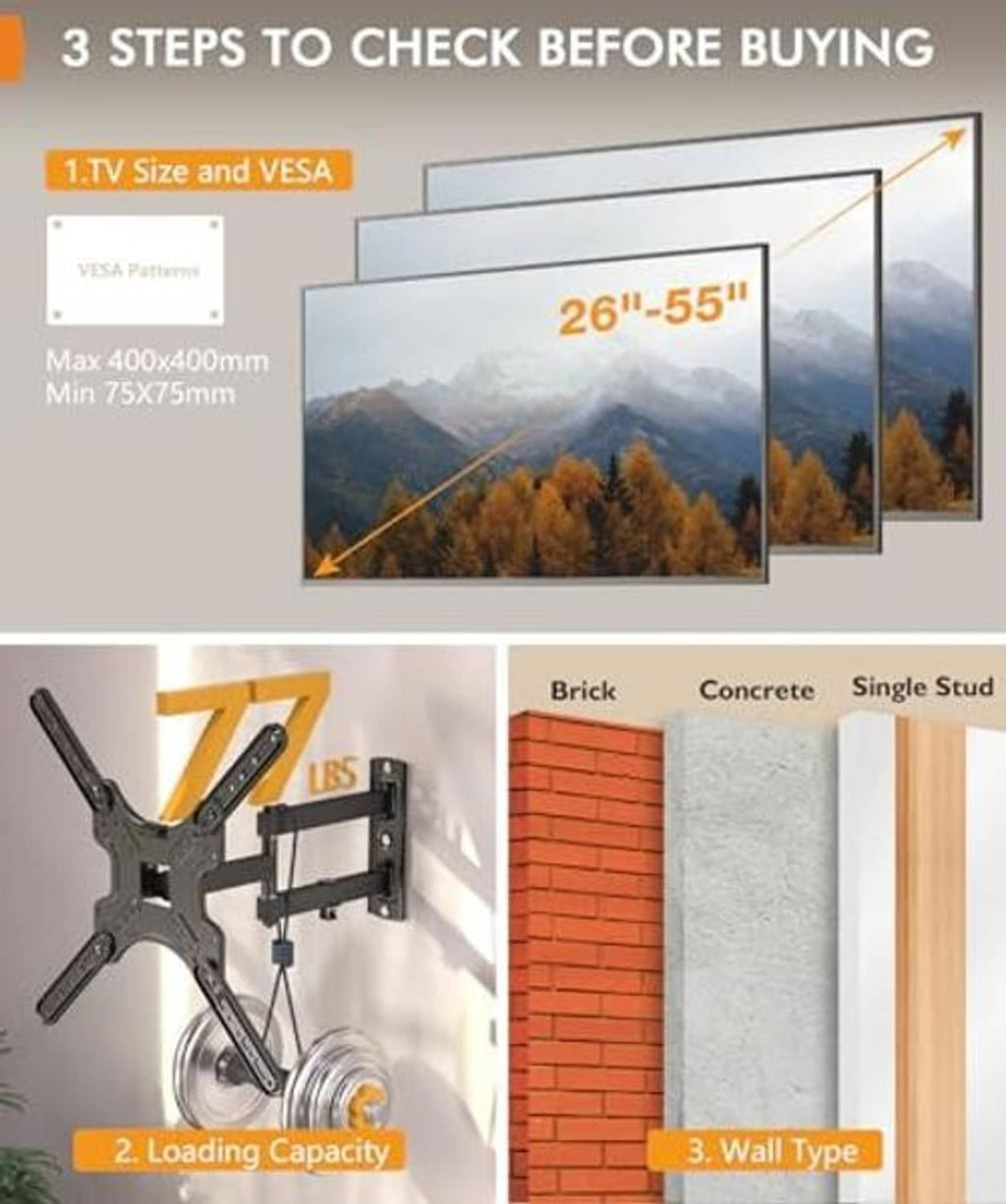 3-step guide illustration for checking TV size, VESA, and wall type