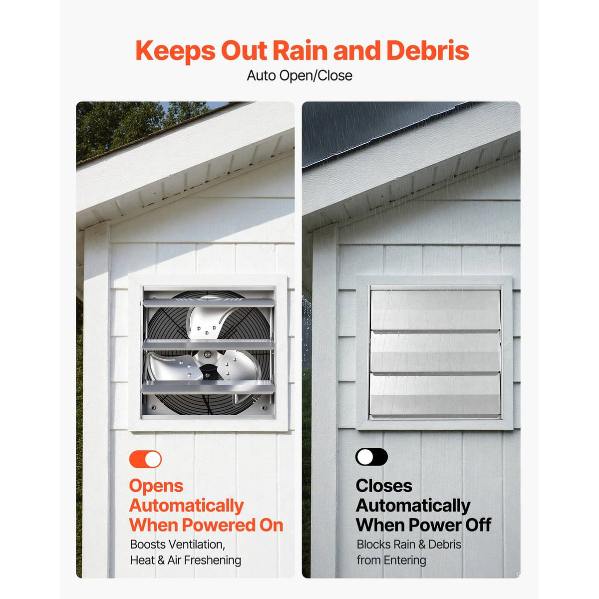 Wall exhaust fan with auto open and close louvers to block rain and debris