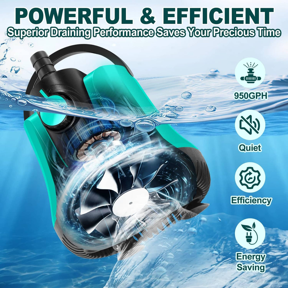 Submersible sump pump with teal body, black motor, and water flow detail in the tank