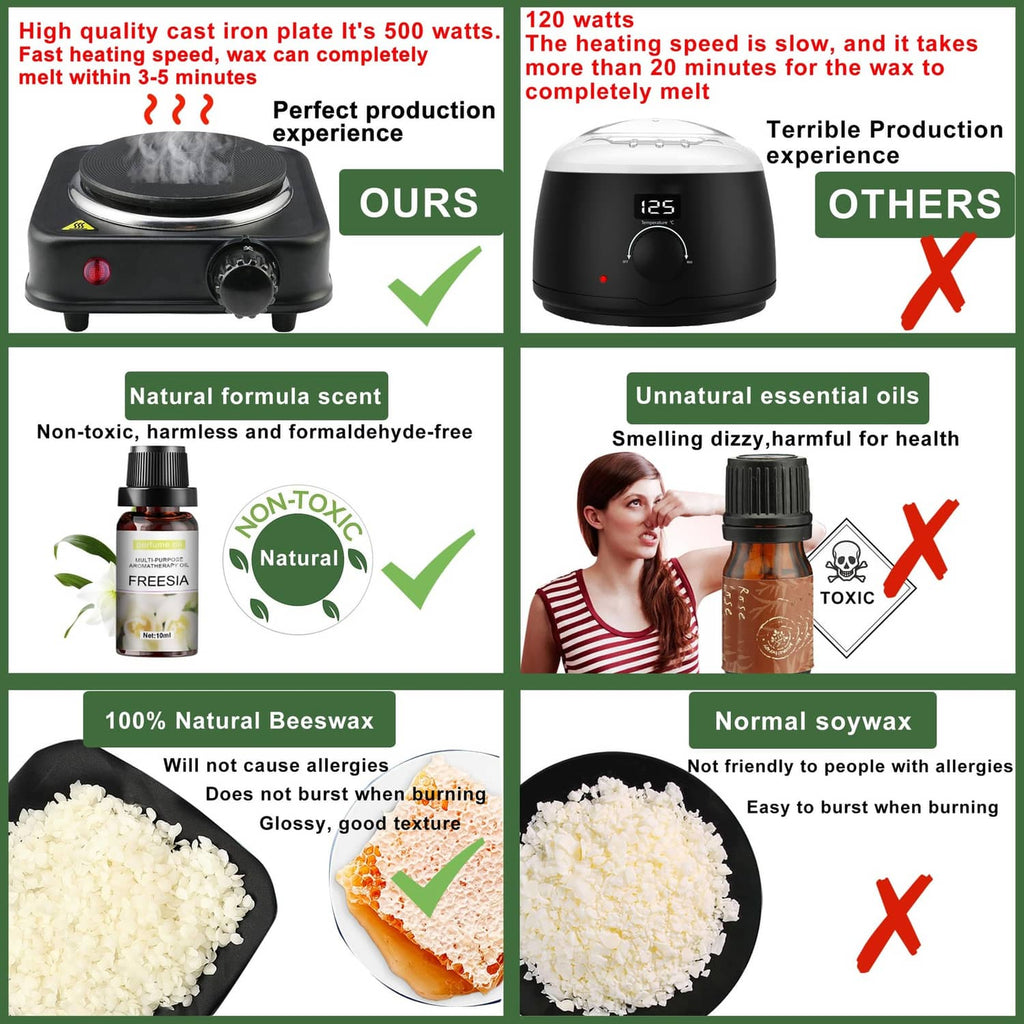 Wax melter stove base and essential oil bottles with wax ingredients in a comparison chart