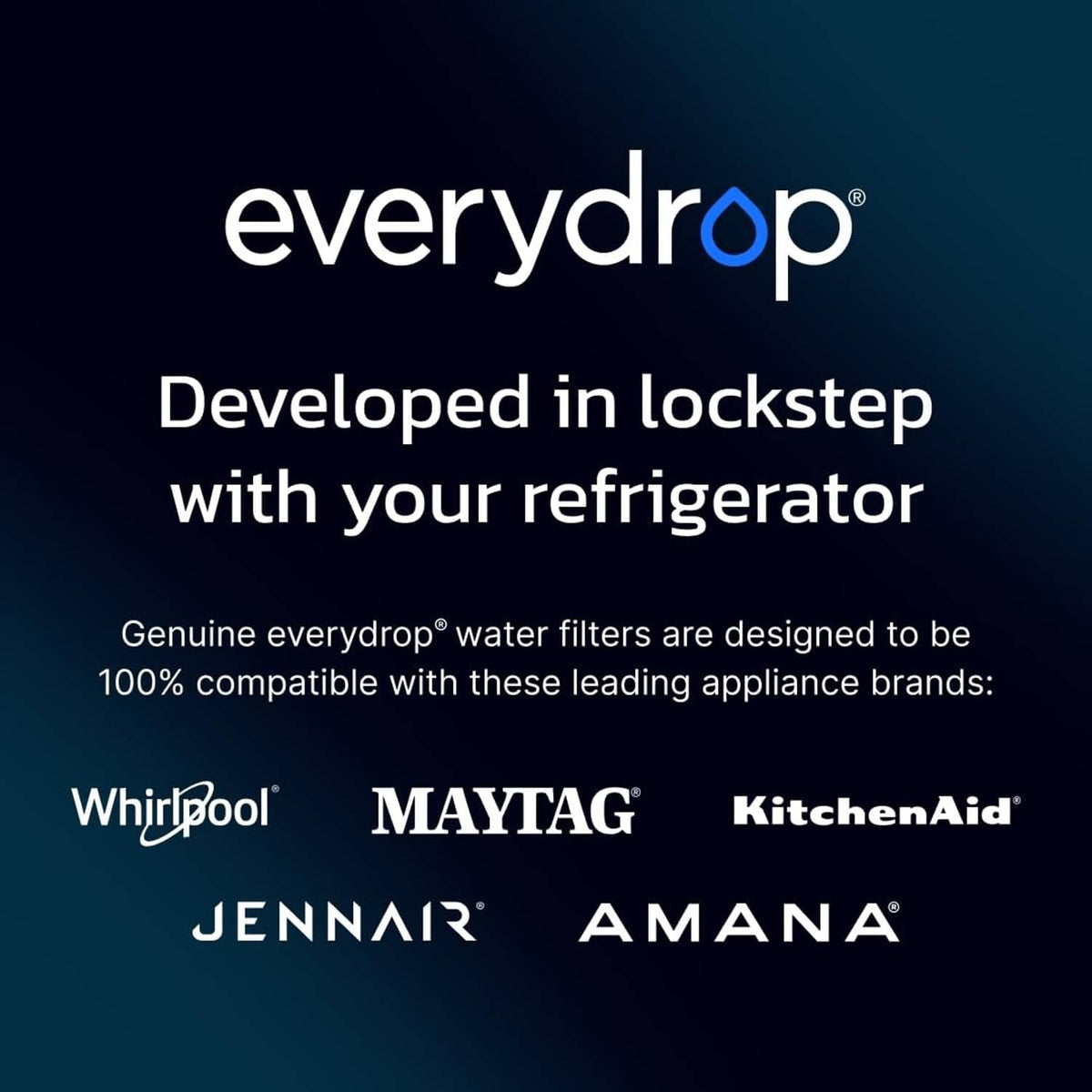everydrop® water filter info panel with Whirlpool, Maytag, KitchenAid compatibility