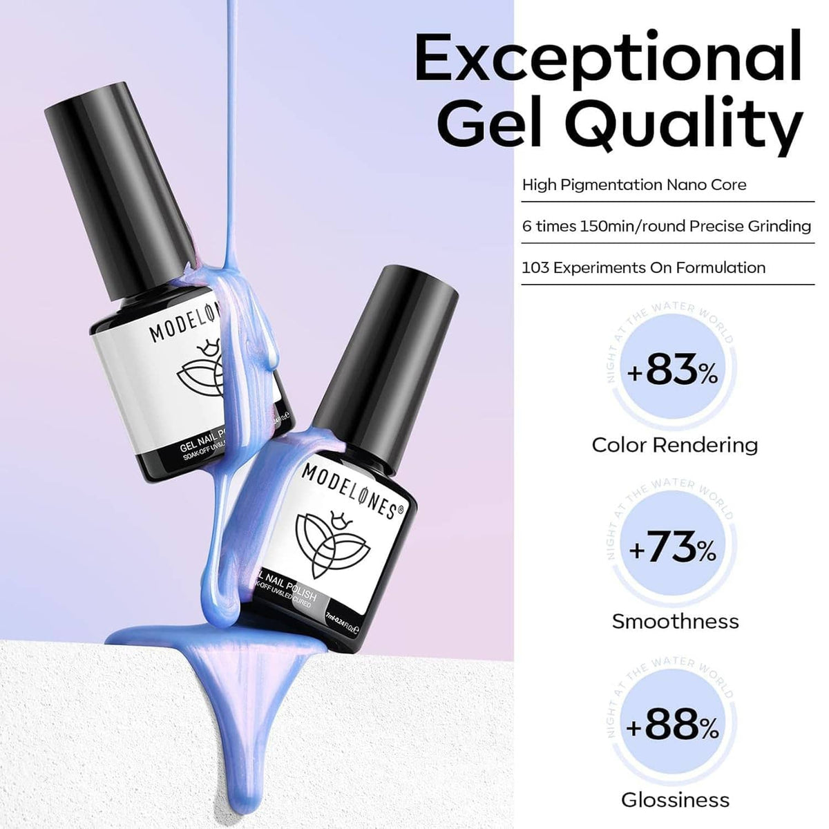 Gel nail polish bottles with a glossy blue iridescent gel drip
