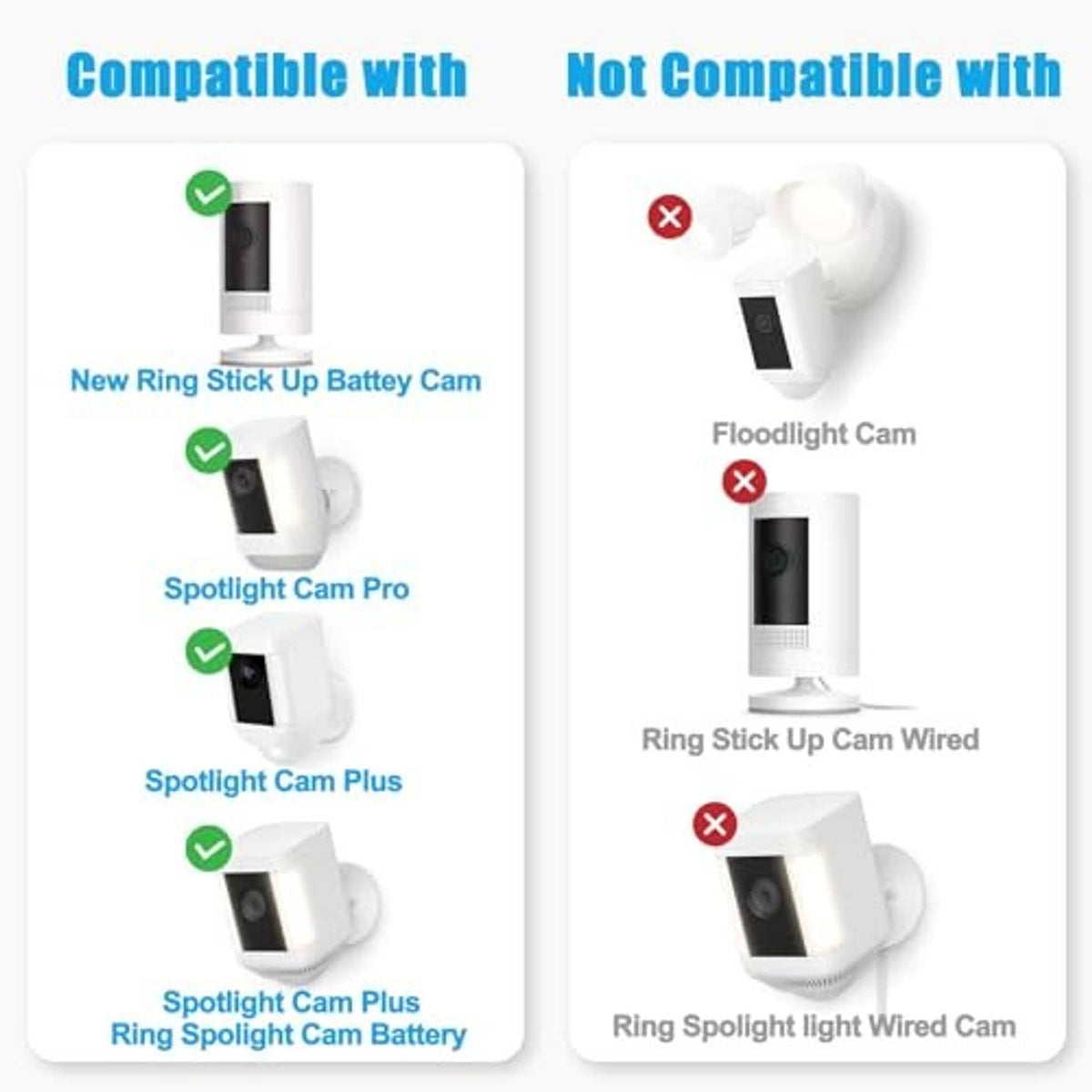 Compatibility graphic showing supported and not supported Ring camera models