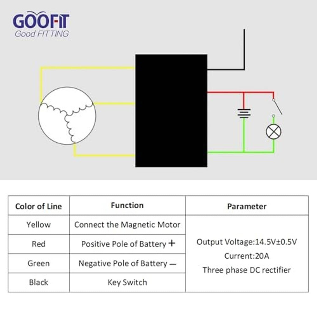 Voltage regulator rectifier circuit diagram showing black module with colored wiring lines