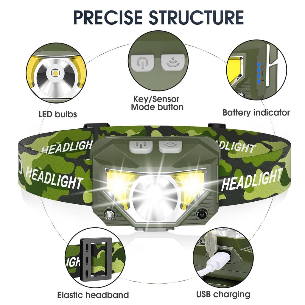 Green camouflage headlamp with top buttons, elastic band, and USB charging port