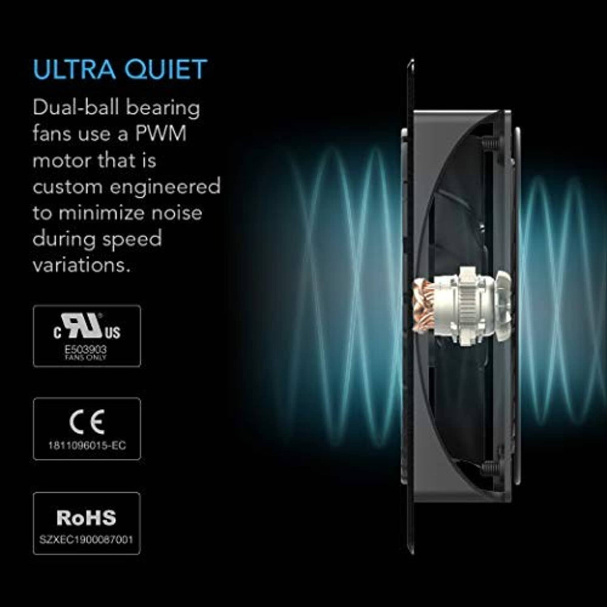 Ultra-quiet cabinet fan with PWM motor and dual-ball bearing design