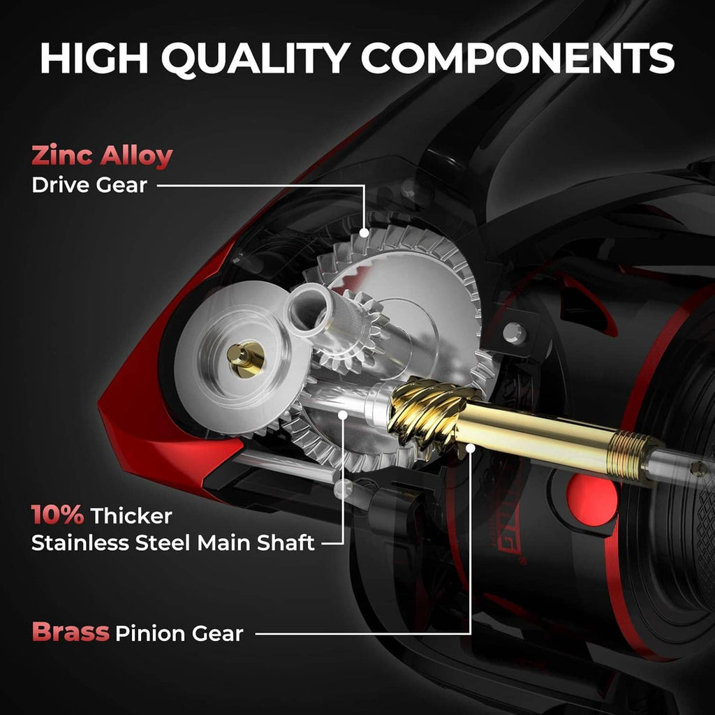 Spinning reel cutaway showing zinc alloy drive gear and brass pinion gear