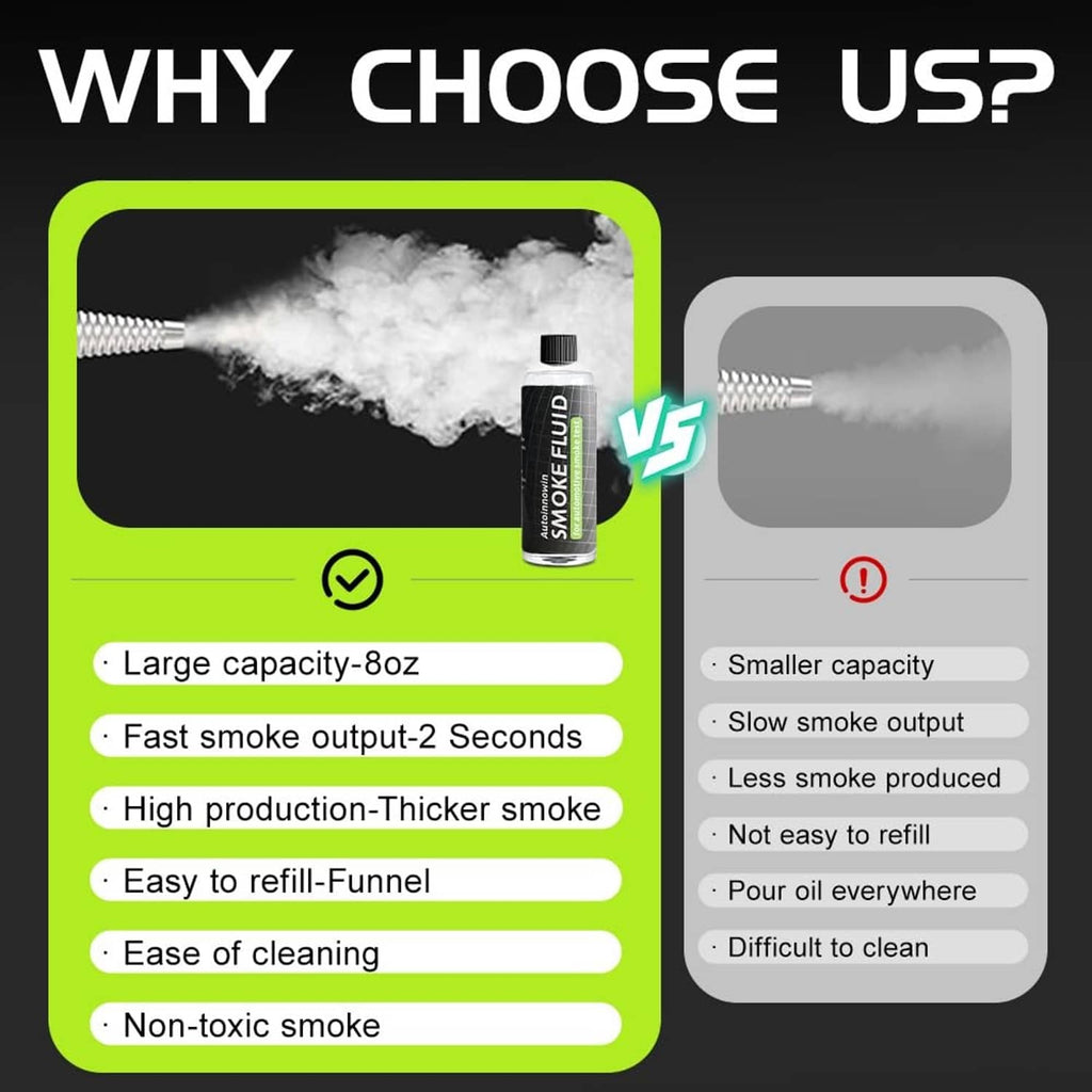 Smoke fluid bottle shown in a refill benefits comparison layout with funnel icon