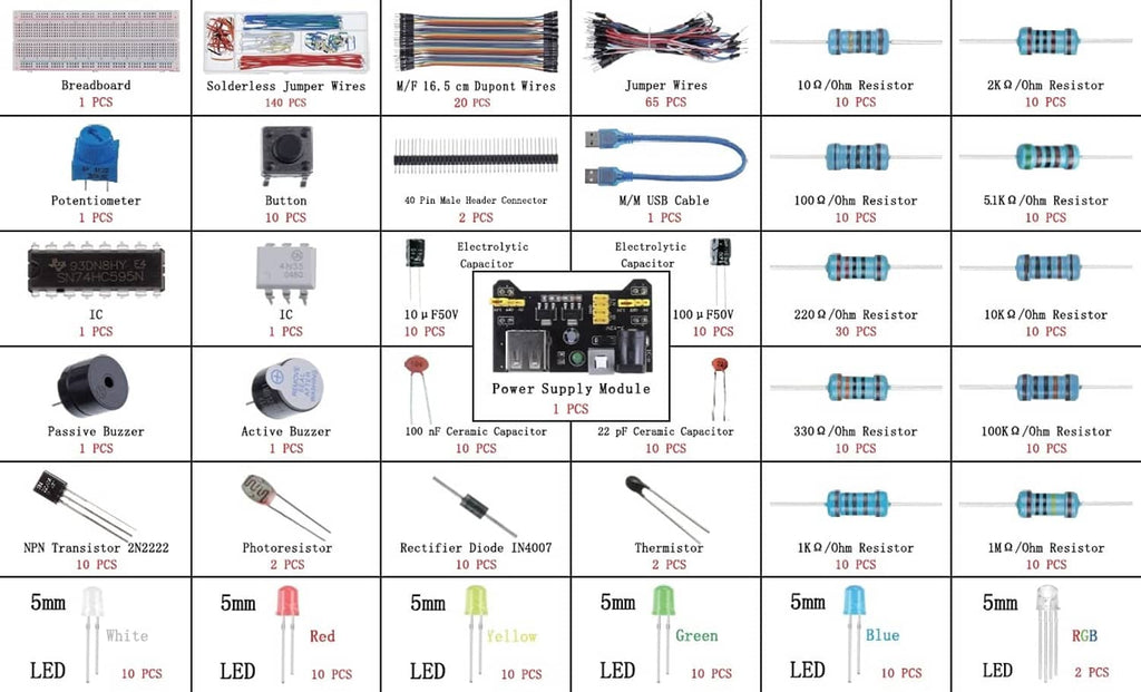 Electronics kit parts chart showing component types, values, and quantities