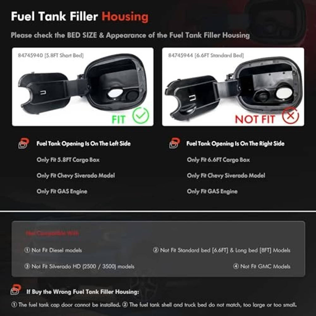 Fuel tank filler housing comparison panel with black open door illustration