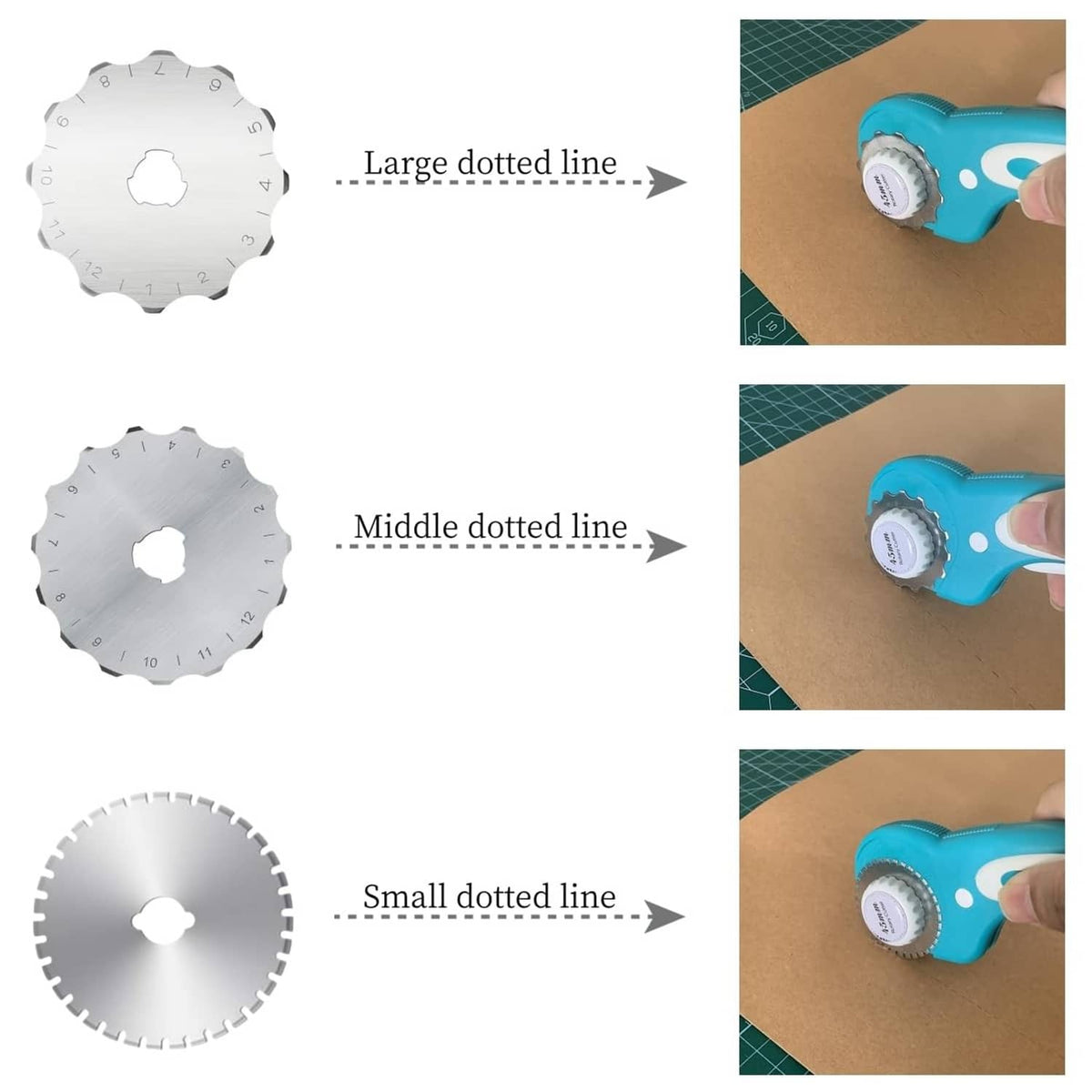Skip-stitch blade discs with dotted cutting lines for large, middle, and small seams