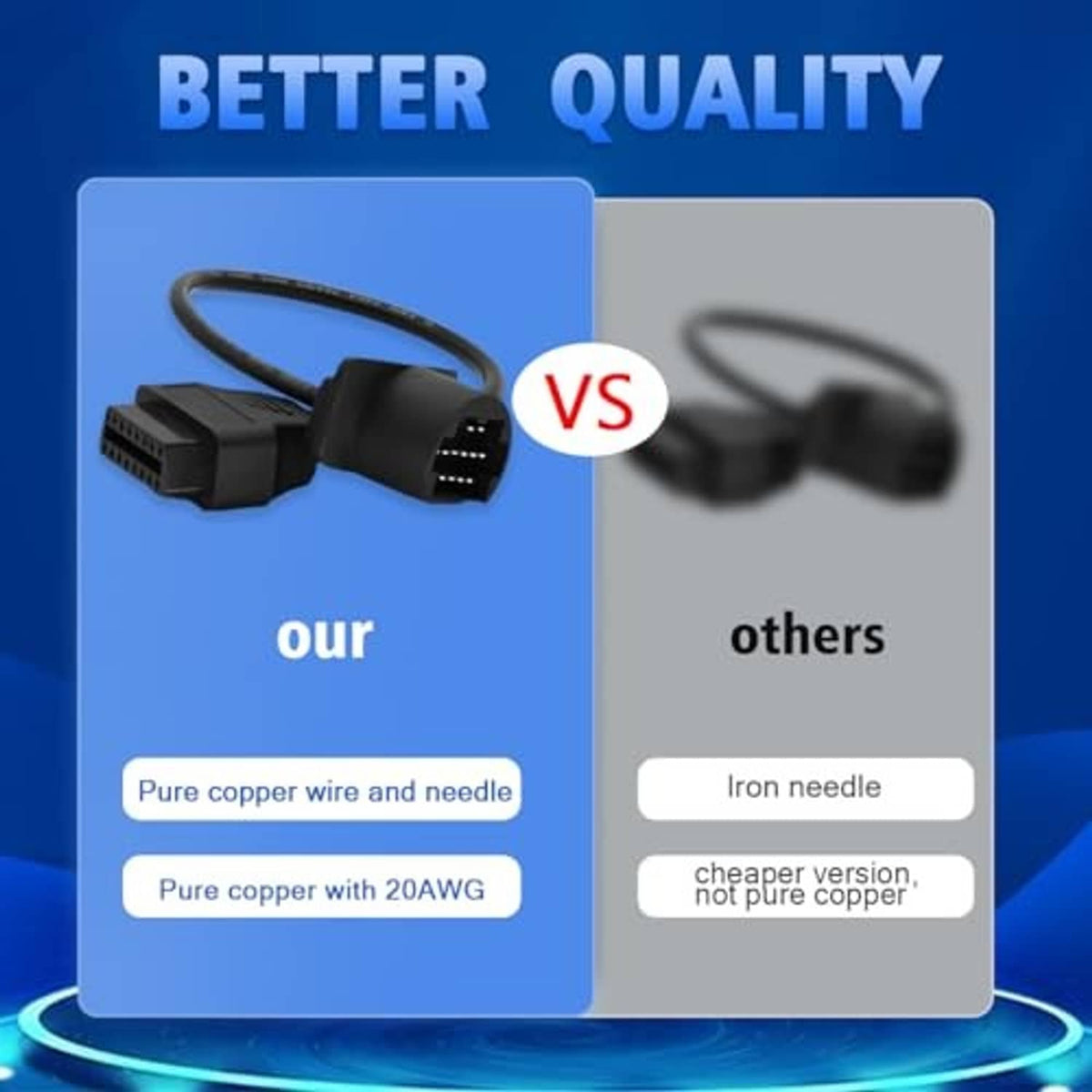 OBD adapter cable with black OBD connectors on both ends