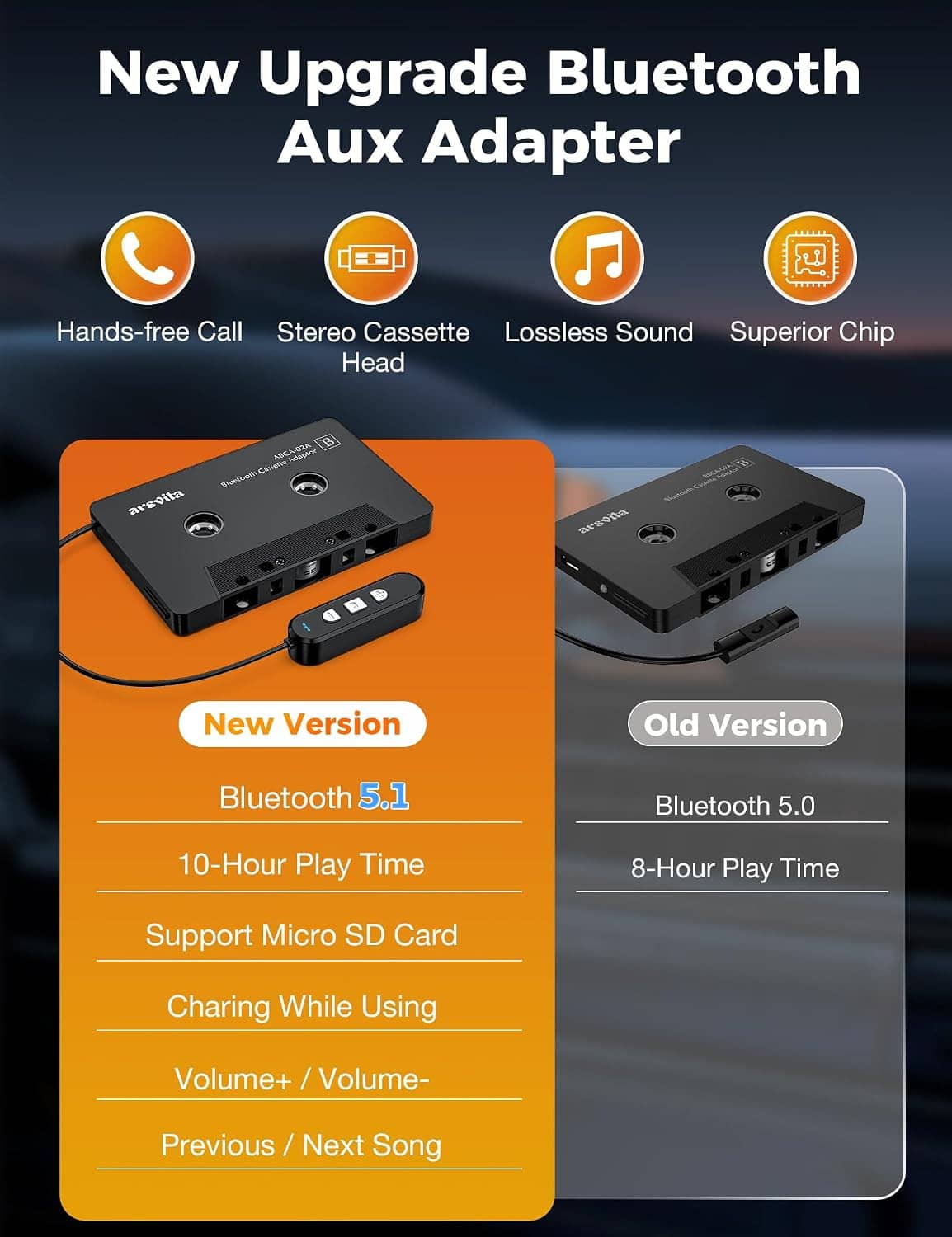 Bluetooth 5.1 cassette adapter with remote control and multiple audio ports