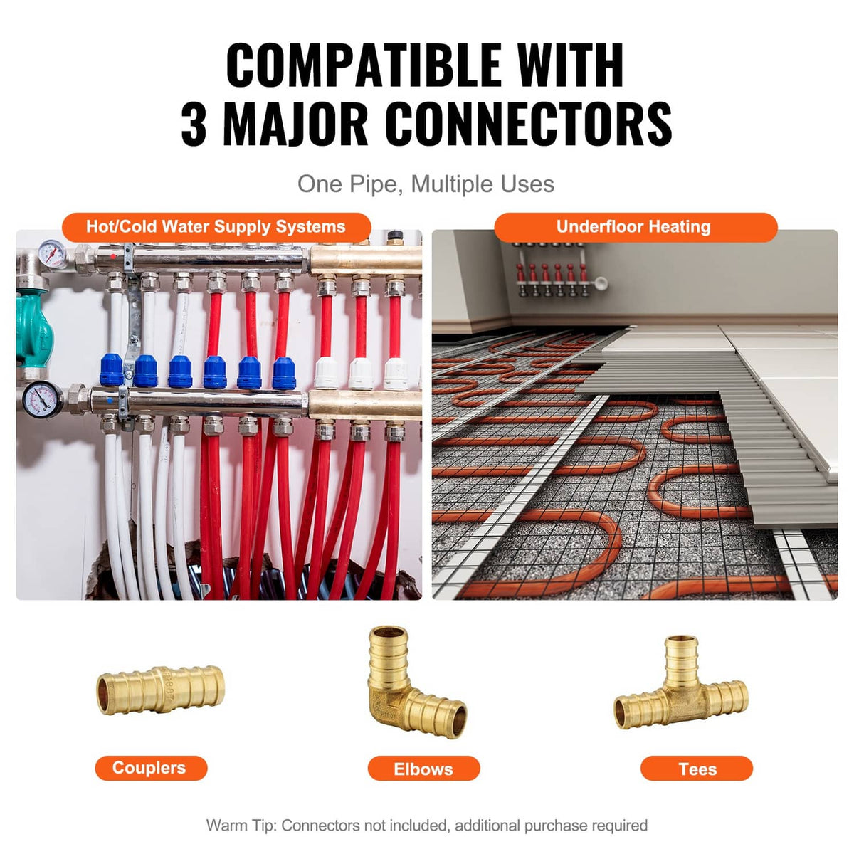 PEX-A tubing setup with blue and red lines and brass connector types
