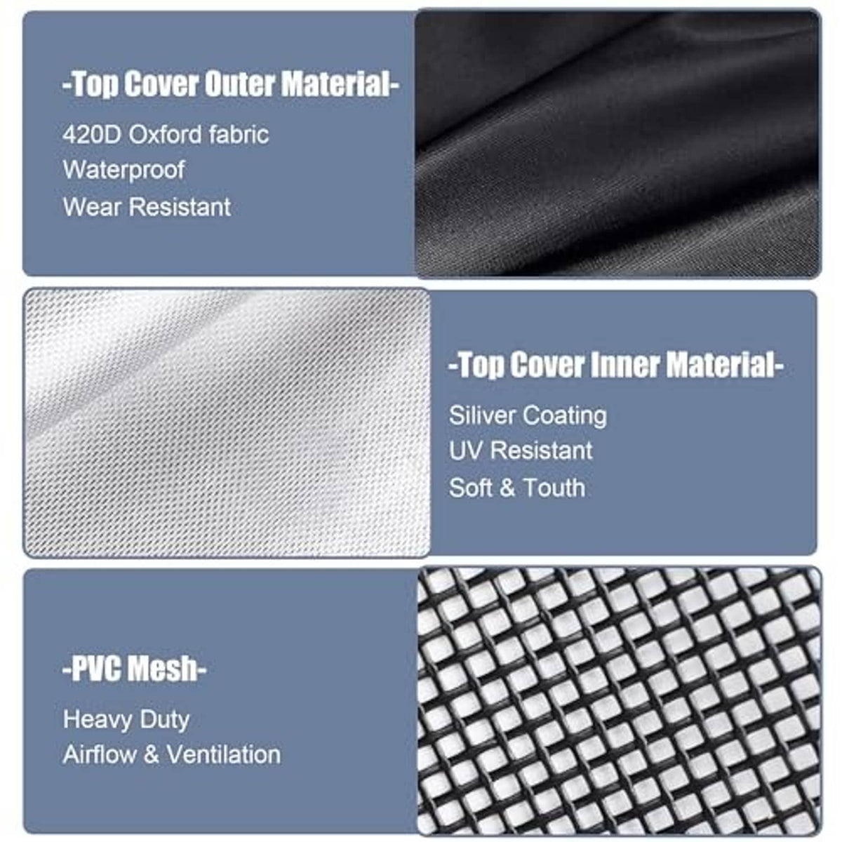 Outdoor AC cover material panel set: black Oxford fabric and PVC mesh