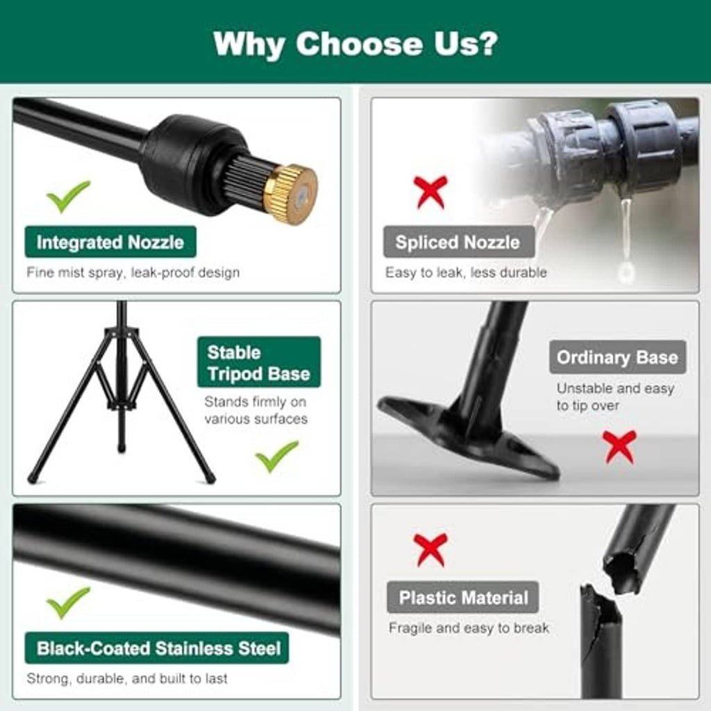 Misting stand feature infographic showing integrated nozzle, stable tripod base, and steel tube