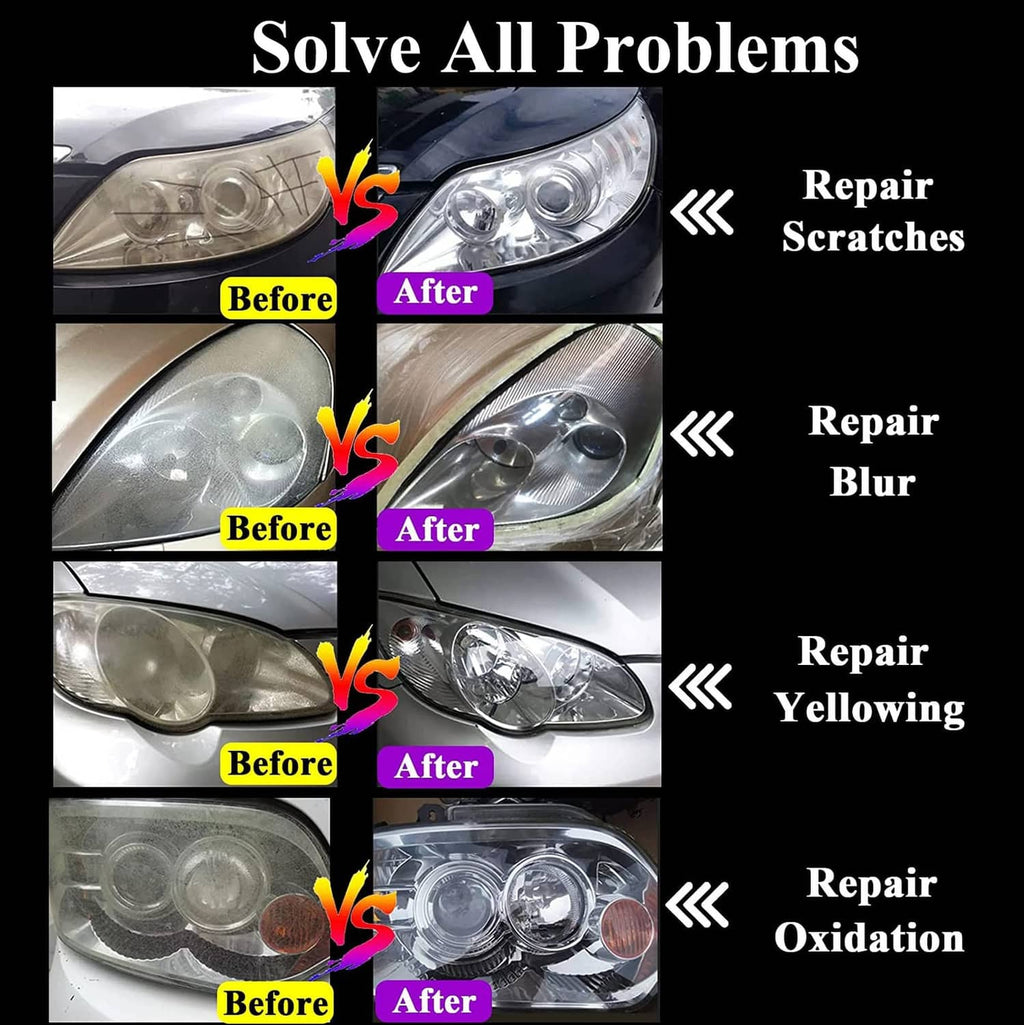 Car headlight repair before-and-after grid for scratches, blur, yellowing, oxidation